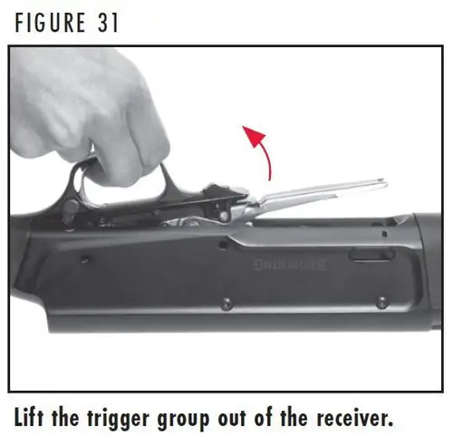 A5 Figure 31 Lifting the Trigger Group