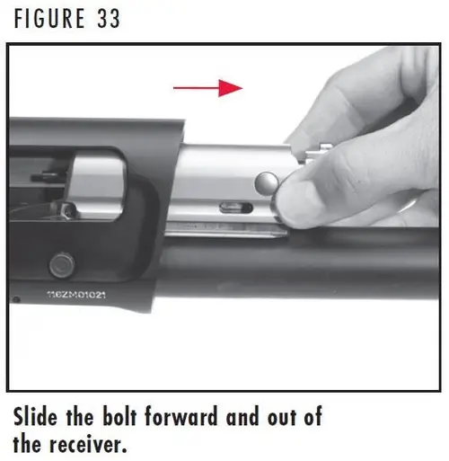 A5 Figure 33 Sliding the Bolt Out