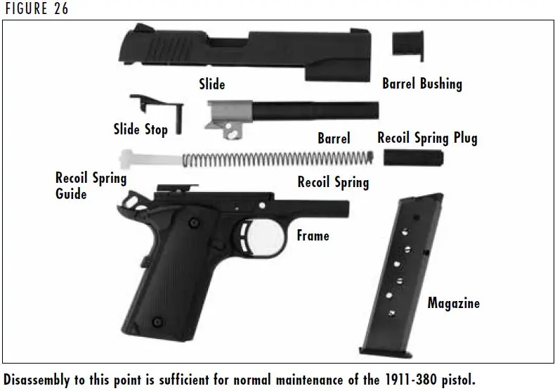 Disassembly Diagram Figure 26