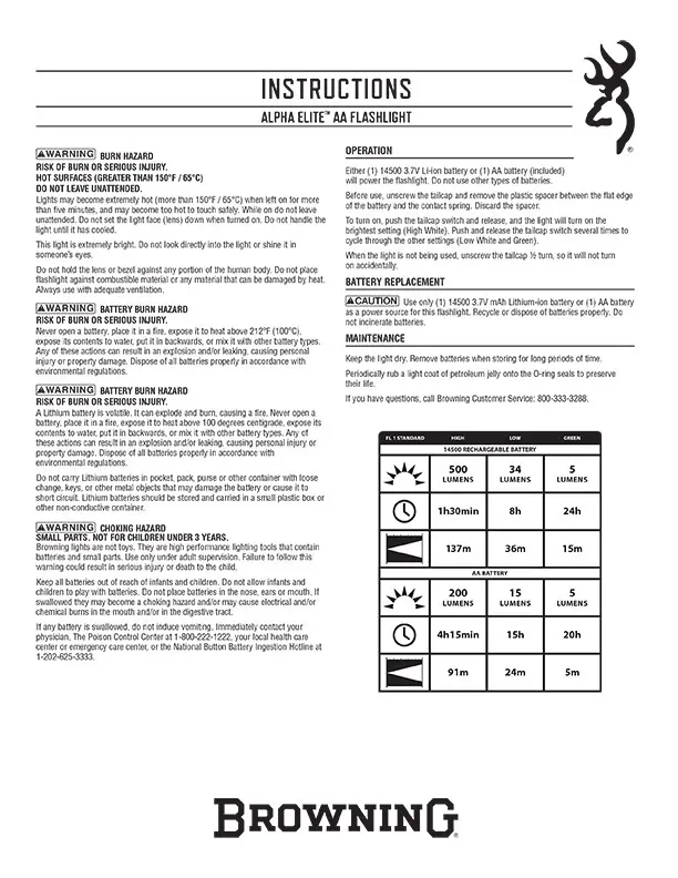 Alpha Elite AA Flashlight Instruction Sheet