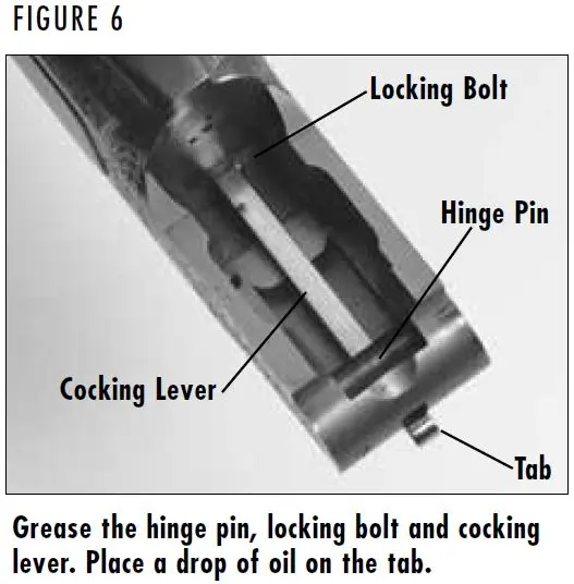 BT-99 Shotgun Hinge Grease Locations Figure 6