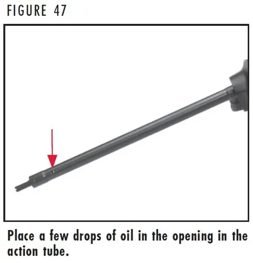 A5 Figure 47 Oiling the Opening in the Action Tube