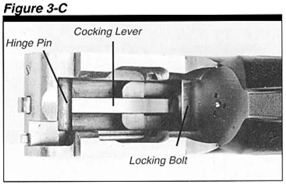 BT-99 Plus Shotgun Assembly Figure 3C