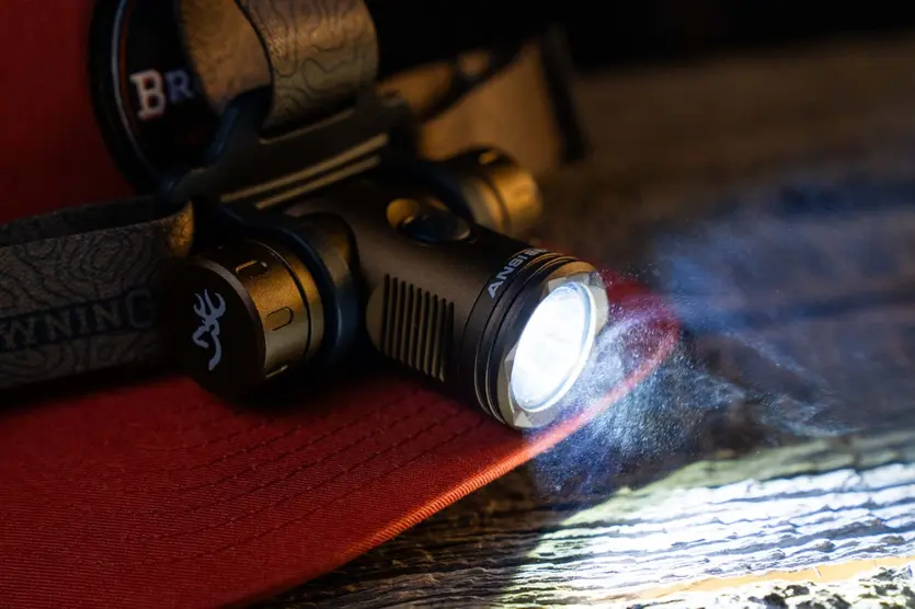 Blackout Elite Headlamp – USB Rechargeable