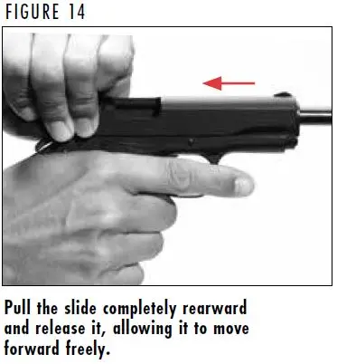 Racking the Slide Figure 14