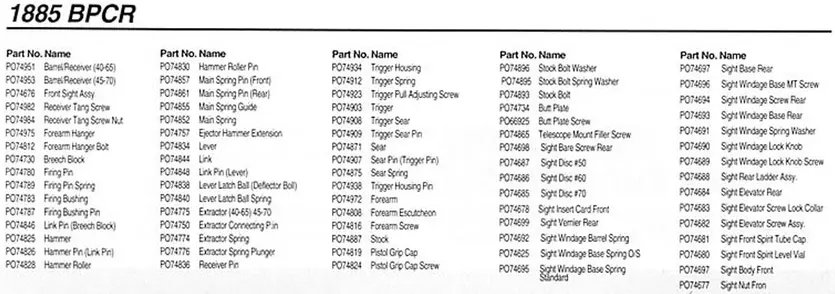 Browning 1885 BPCR Parts List