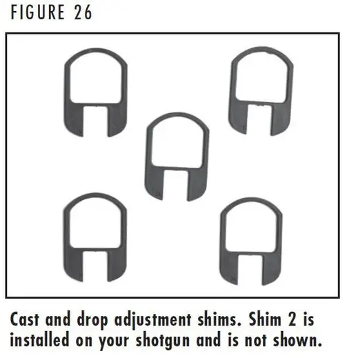 A5 Figure 26 Cast and Drop Shims