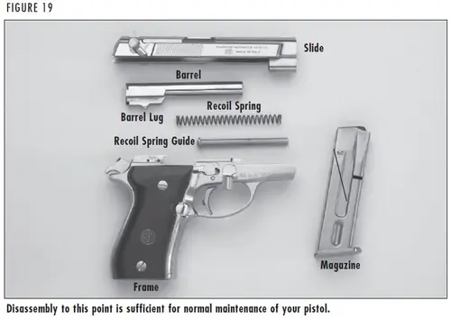 BDA 380 Disassembly Figure 19