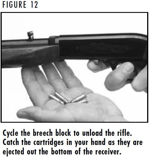 SA-22 Unloading the Rifle Figure 12