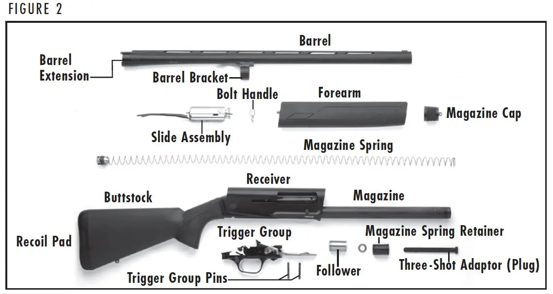 A5 Figure 2 Disassembled Parts