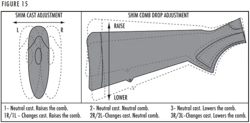 BAR Shim Adjustment Figure 15