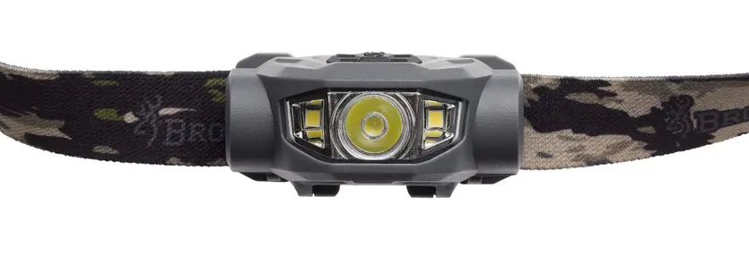 Range Headlamp – Wide Angle Plus – Ovix