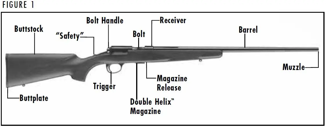 T-Bolt Diagram Figure 1