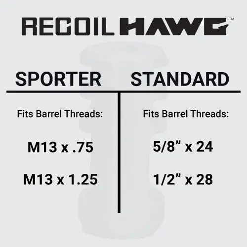 Recoil Hawg Muzzle Brake