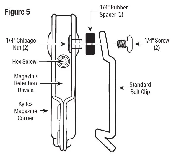 1911-22 and 1911-380 Figure 5