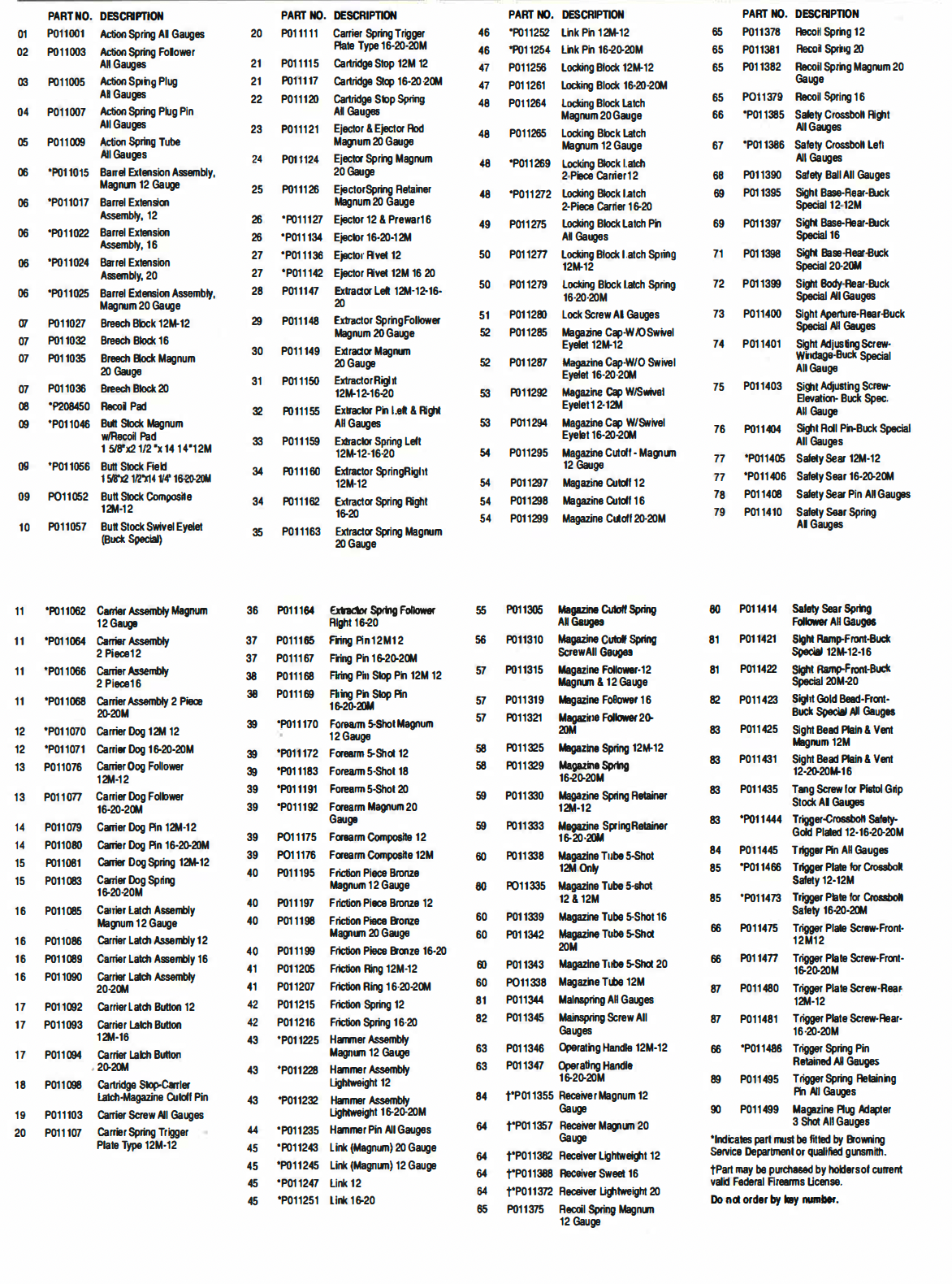 auto-5 parts list