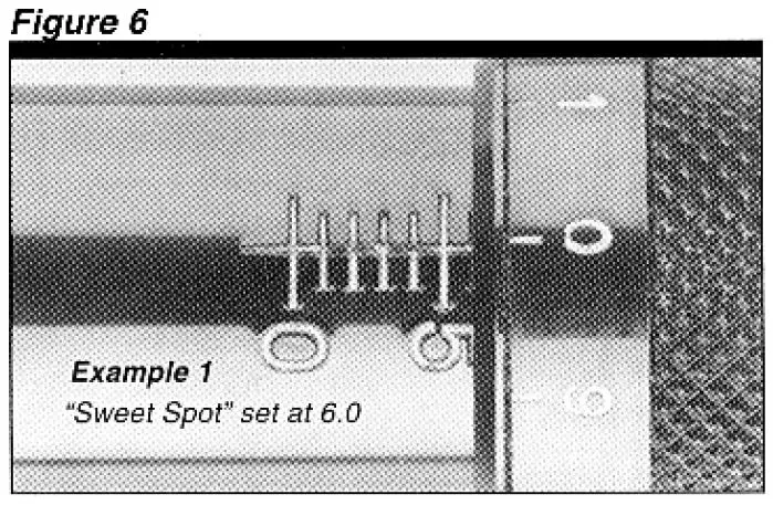 BOSS Calibration Diagram Figure 6