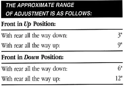 Citori Plus Shotgun POI Adjustment