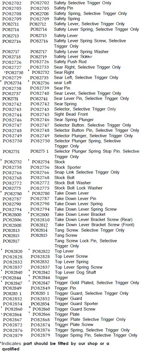 BSS Shotgun Parts List 2