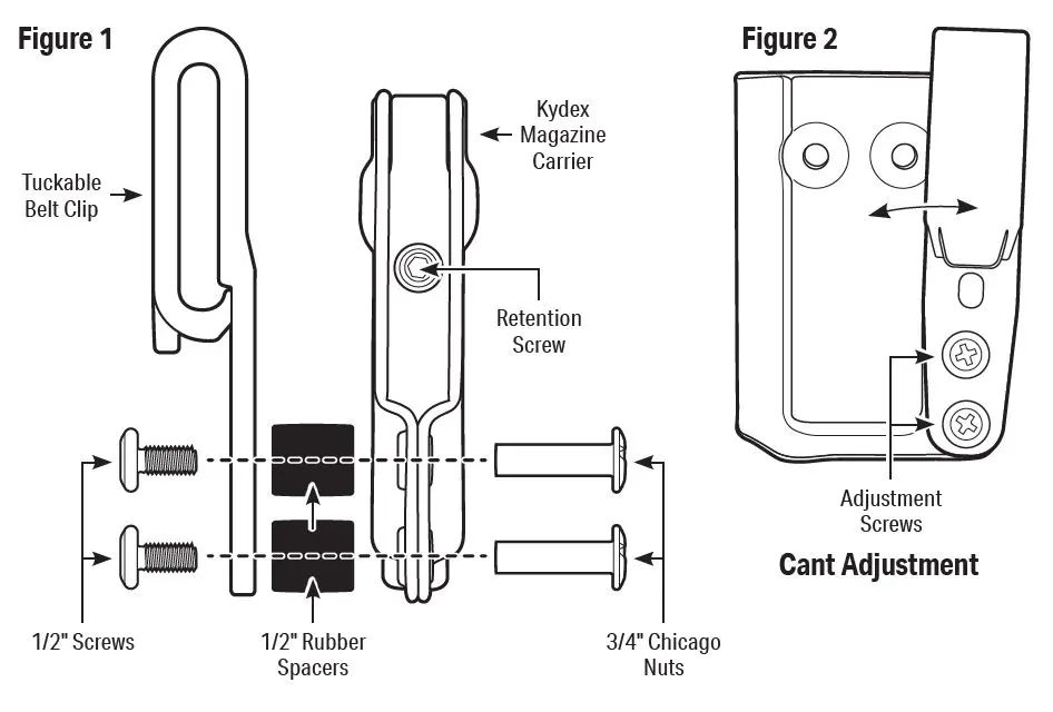 1911-22 and 1911-380 Figure 1 and Figure 2