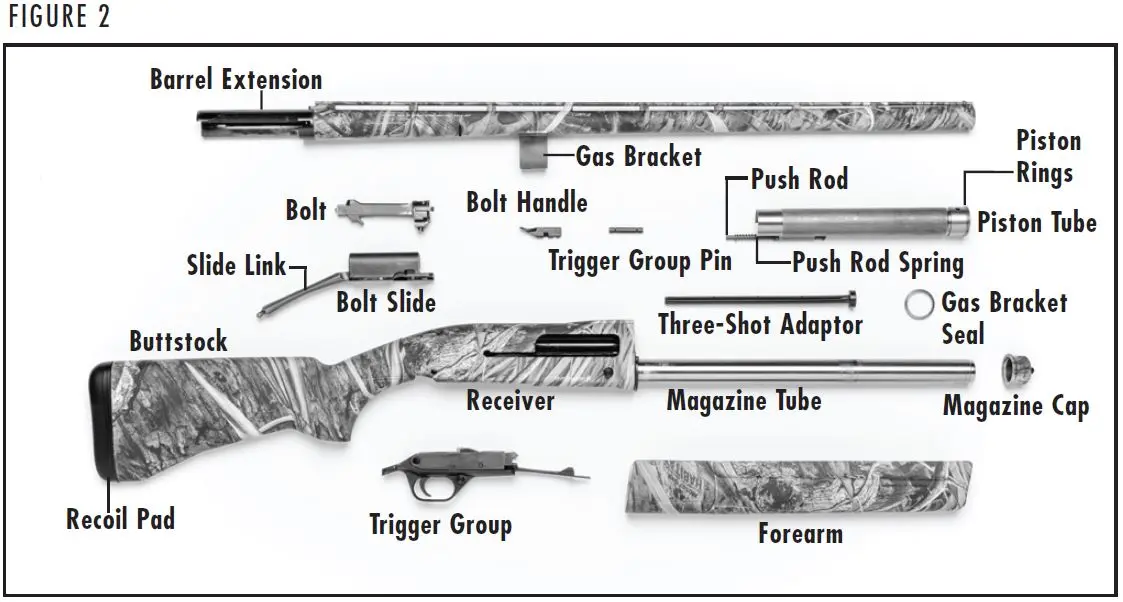 Gold Light 10 Shotgun Diagram Figure 2