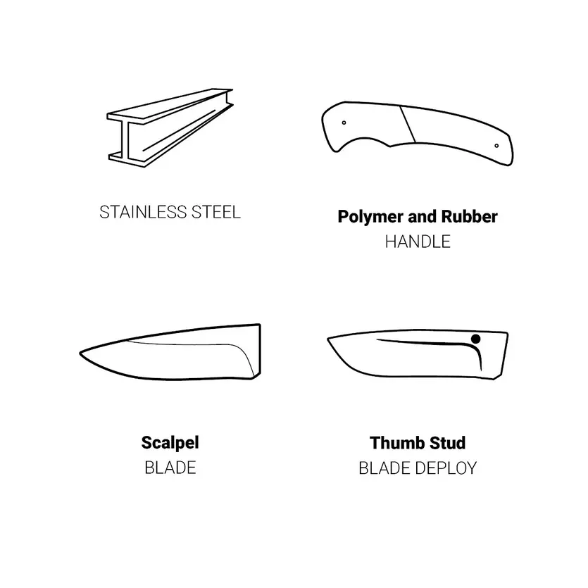 Stainless Scalpel