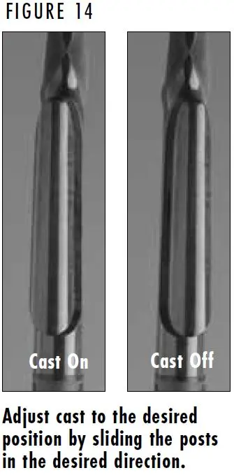 Cynergy Shotgun Cast On vs Off Figure 14