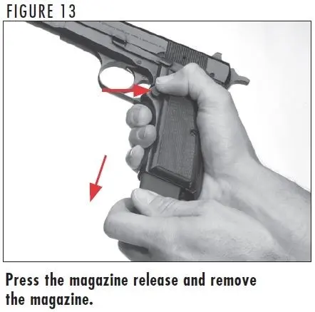 HI Power Magazine Loading Figure 13