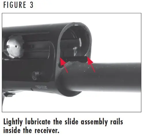 A5 Figure 3 Areas to Lubricate on the Slide