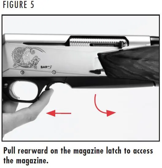 BAR MK 3 Rifle Magazine Release Figure 5