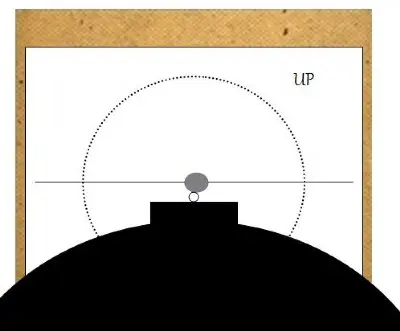 Point Of Impact Image