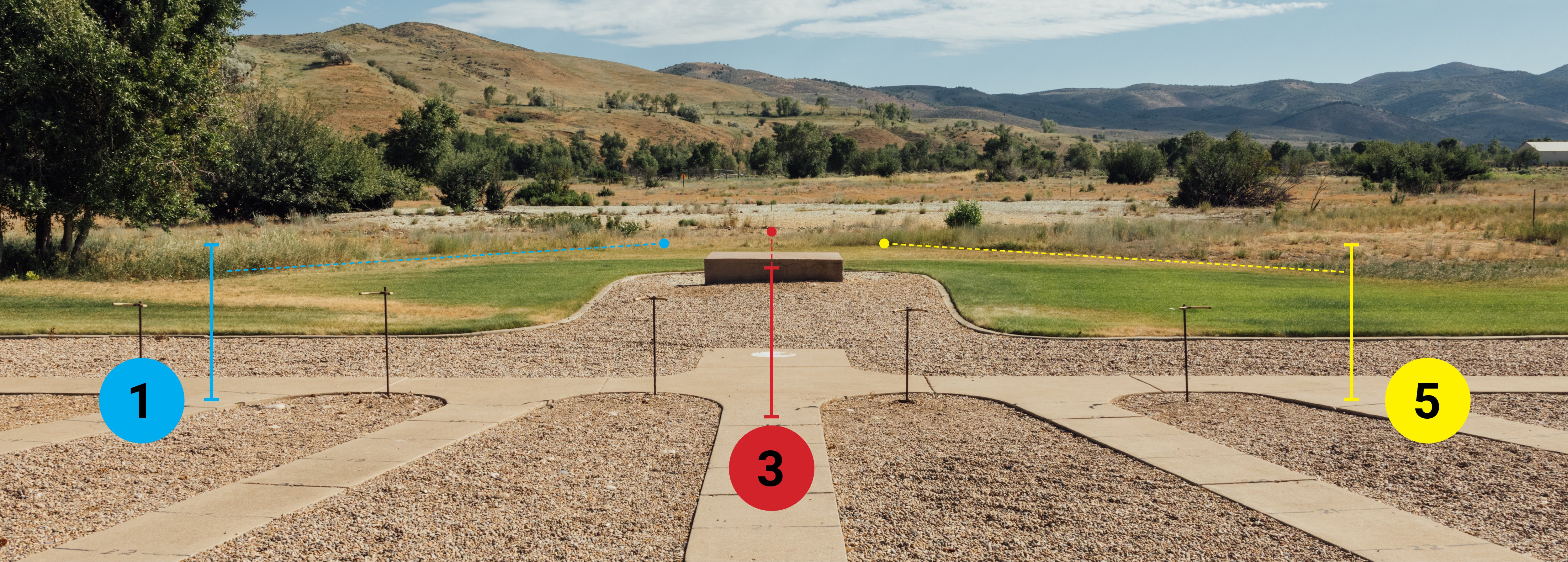 Trap Shooting Tips With The Bartholow Brothers